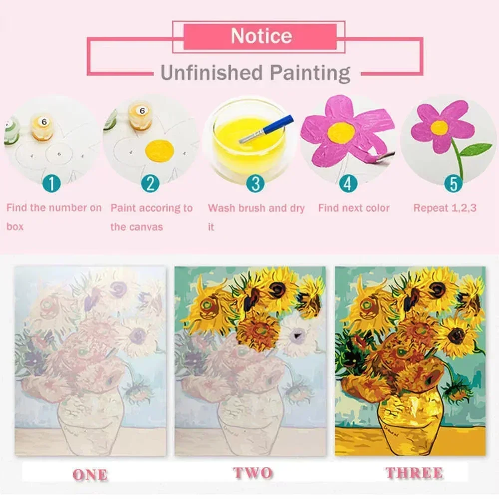 Pintura al óleo digital por nú - Japanese Lifestyle And Food reseña y precio